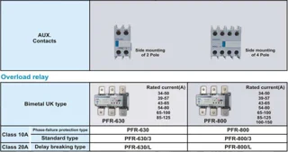 کنتاکتور پارس فانال، 500 آمپر، 2۹5 کیلووات، بوبین 110-۳۸0 AC ، مدل PFC-500