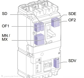 کلید اتوماتیک، اشنایدر 630 آمپر، 36 کیلو آمپر الکترونیکی سری NSX630 F